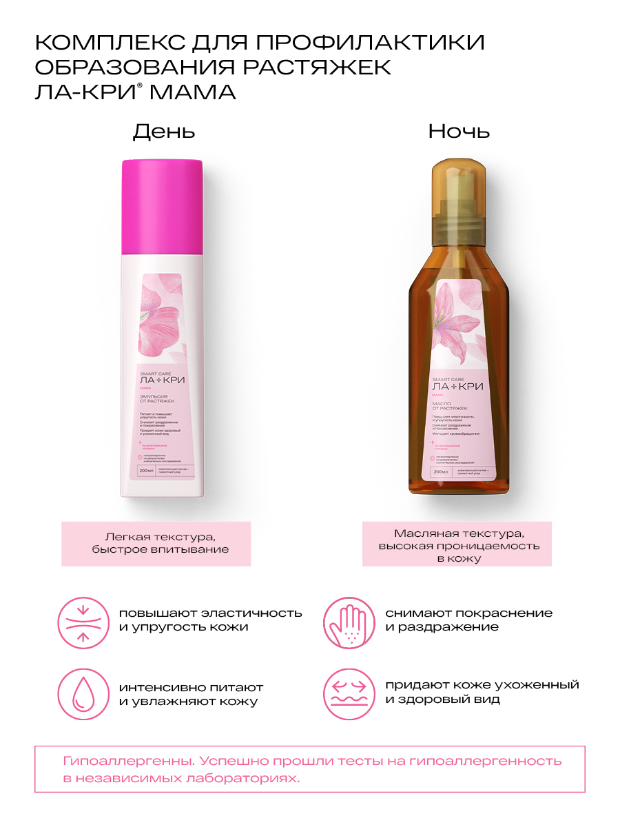 Ла-Кри Мама, эмульсия для профилактики растяжек, 200 мл