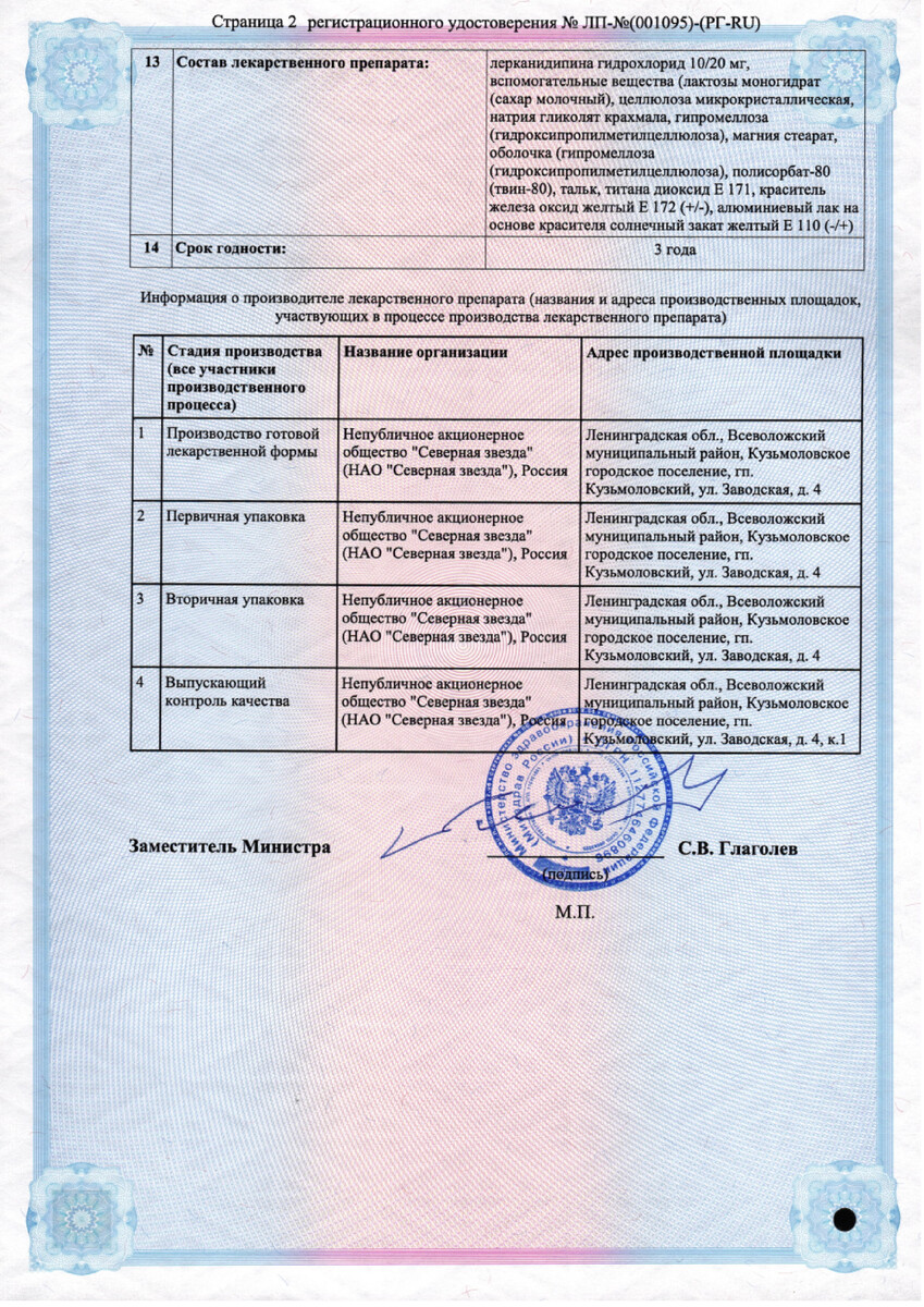 Сертификат на Лерканидипин