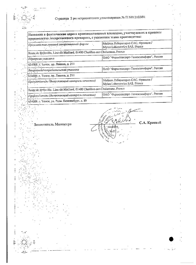 Сертификат на ИРС-19