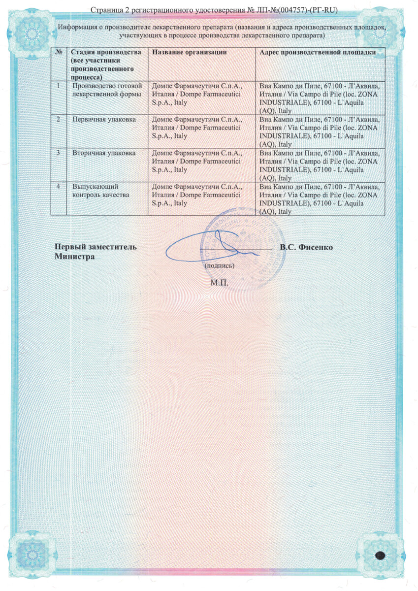 Сертификат на Флуифорт