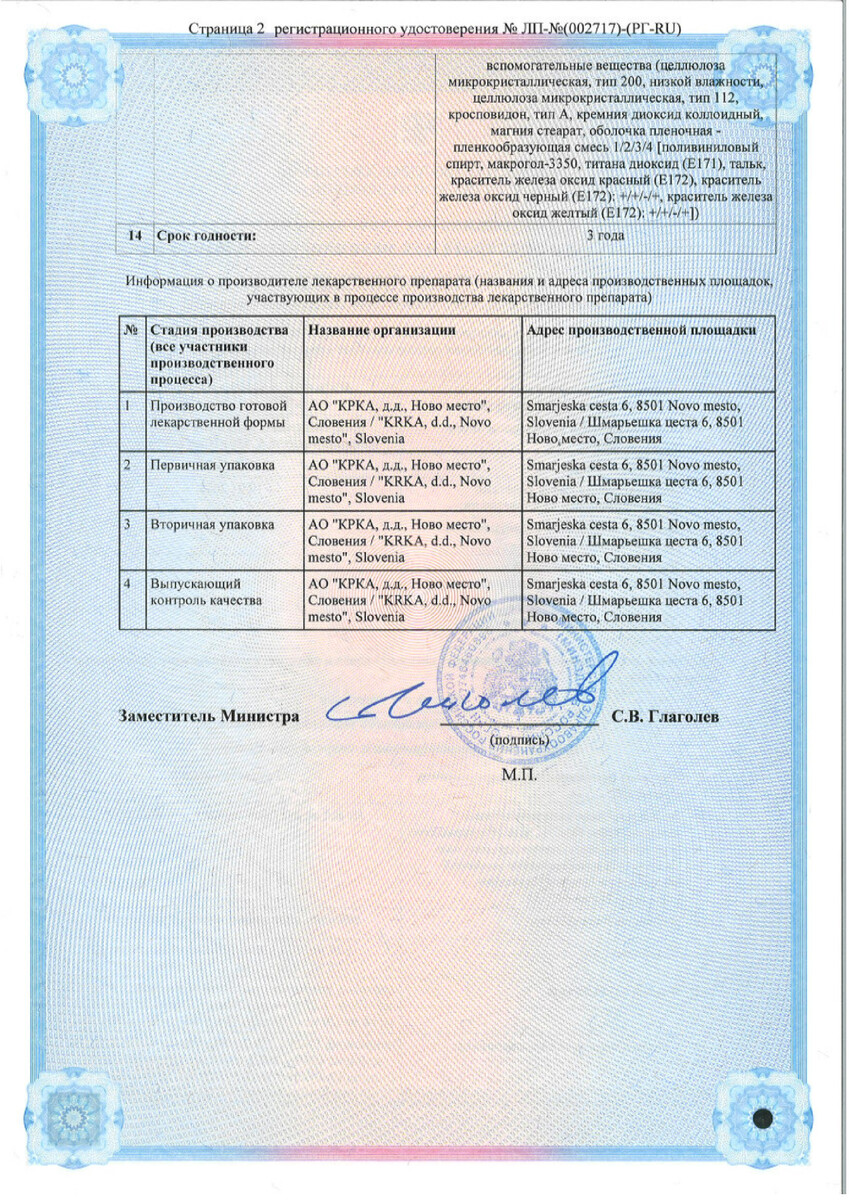 Сертификат на Роксатенз-инда