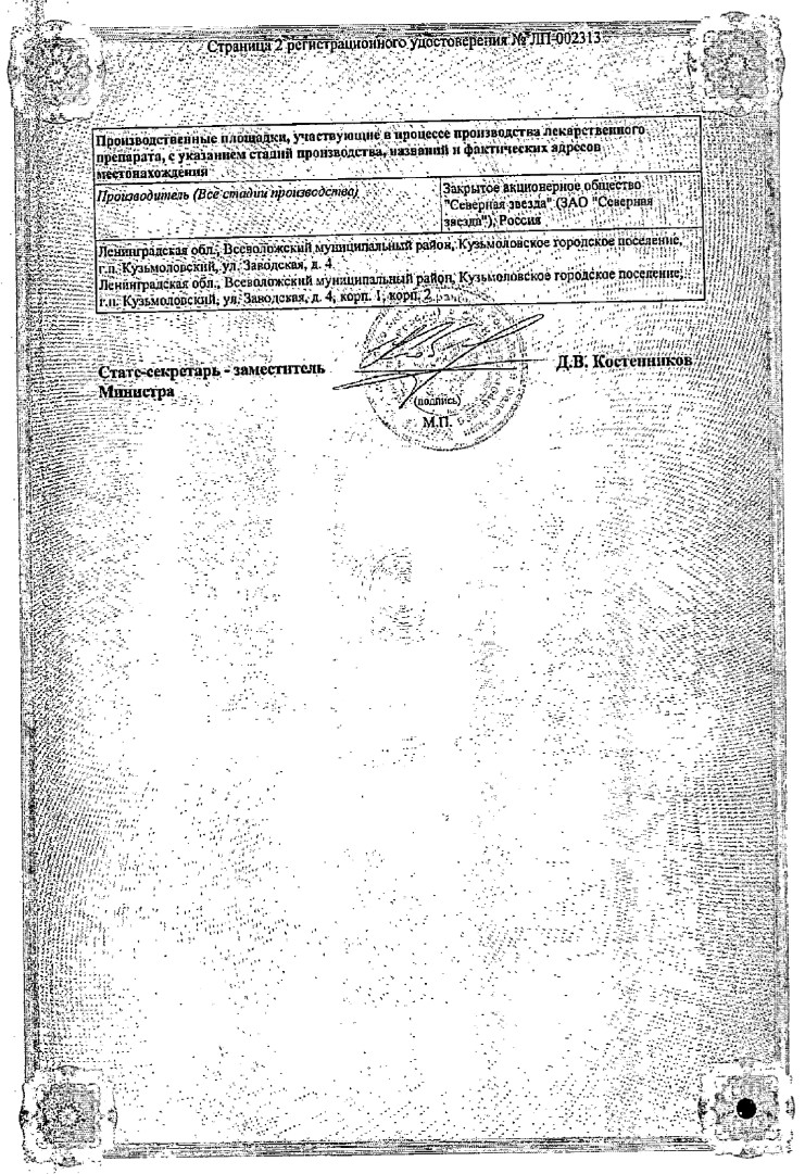 Сертификат на Силденафил