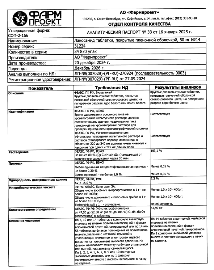Сертификат на Лакосамид