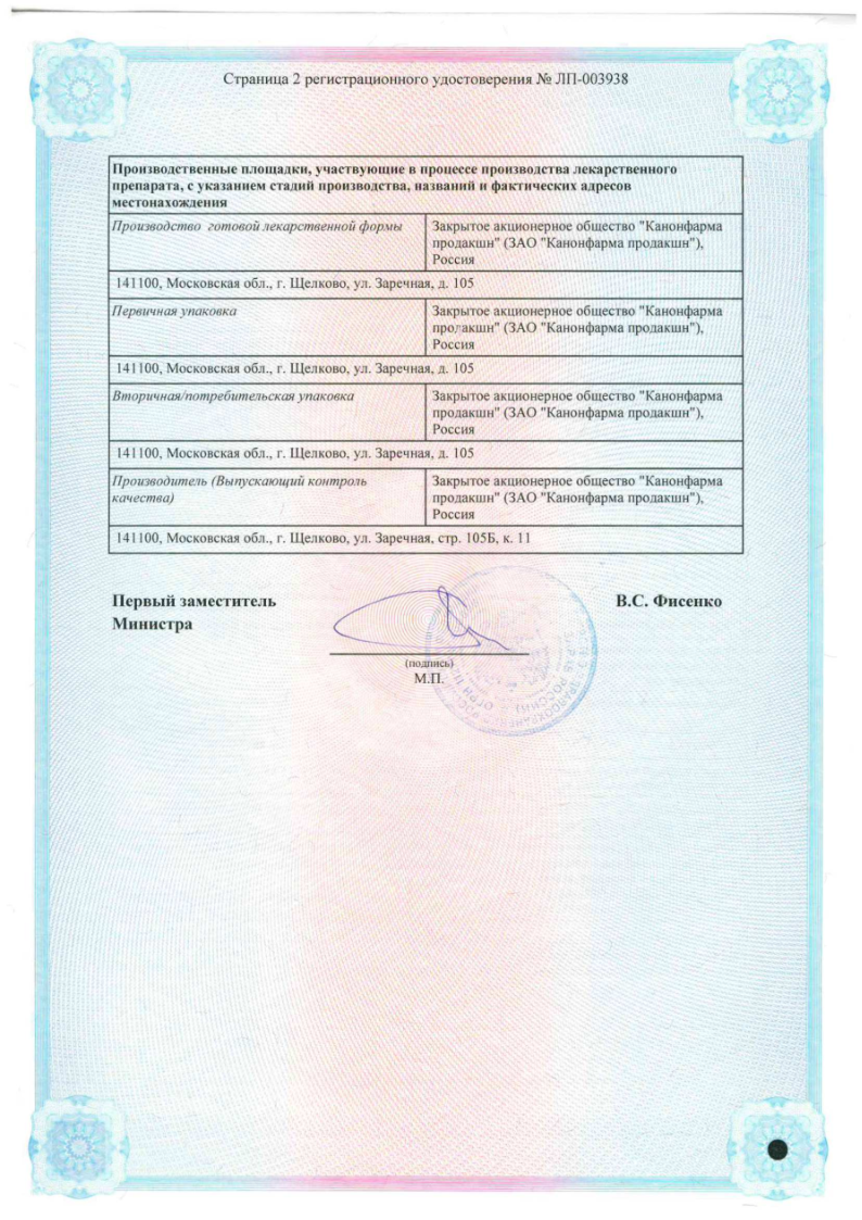 Сертификат на Ацетилцистеин