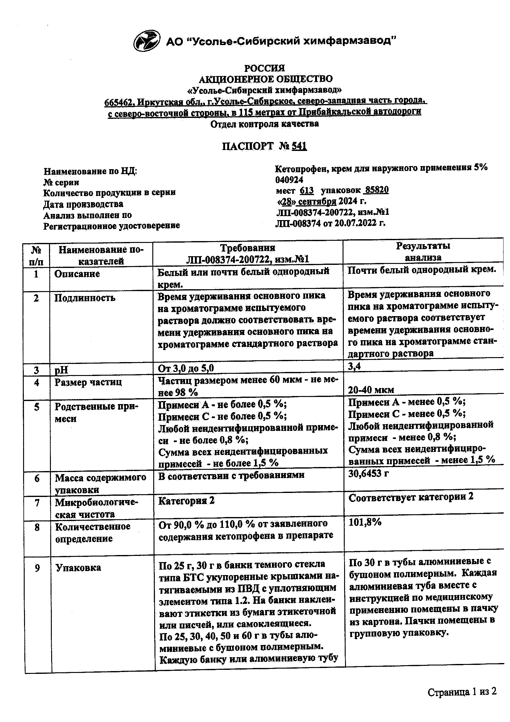 Сертификат на Кетопрофен