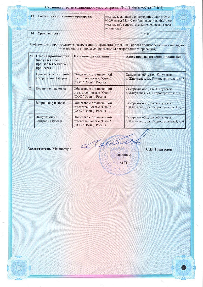 Сертификат на Лактулоза