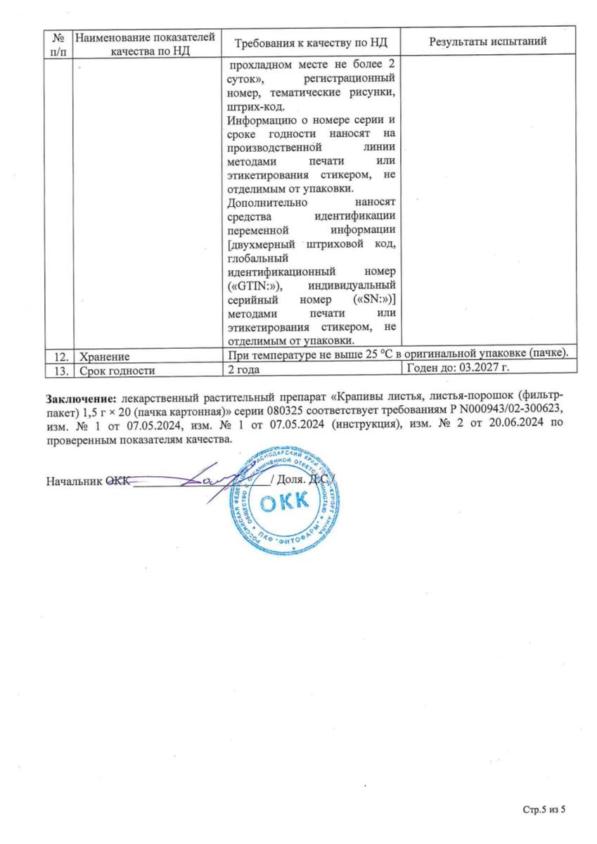 Сертификат на Крапивы листья