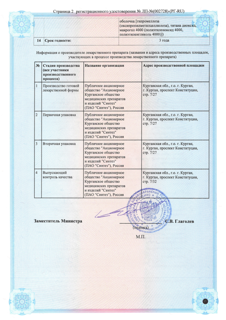 Сертификат на Ибупрофен