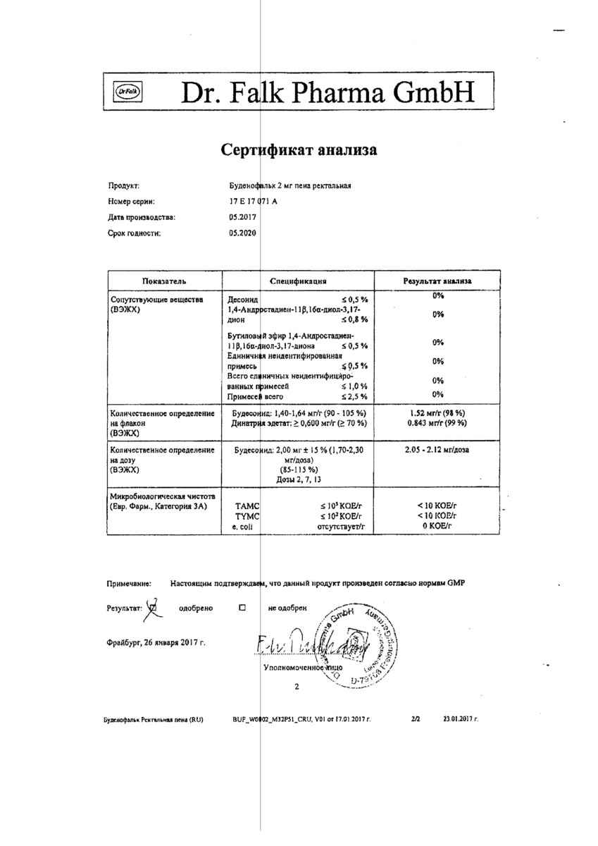 Сертификат на Буденофальк