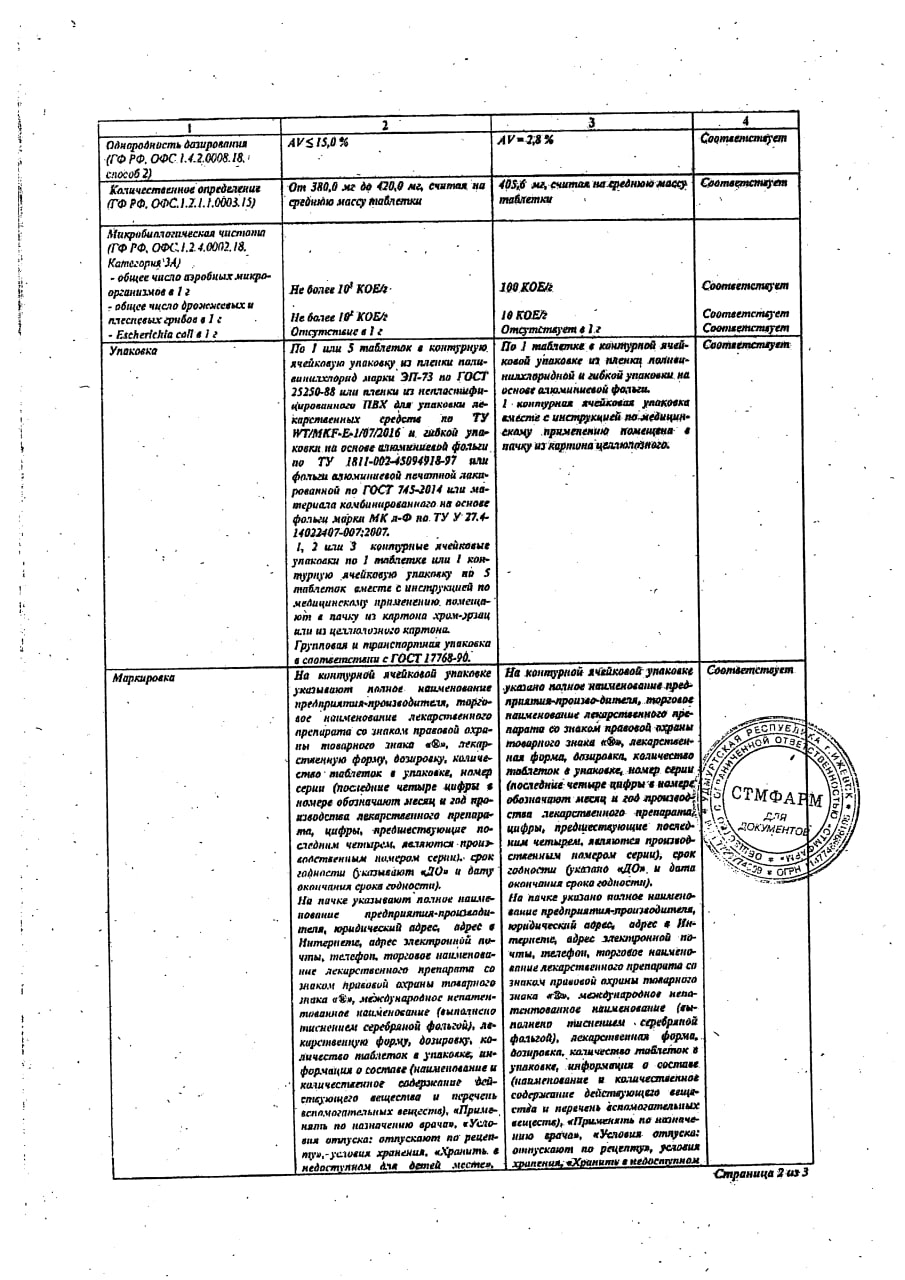 Сертификат на Альбендацид