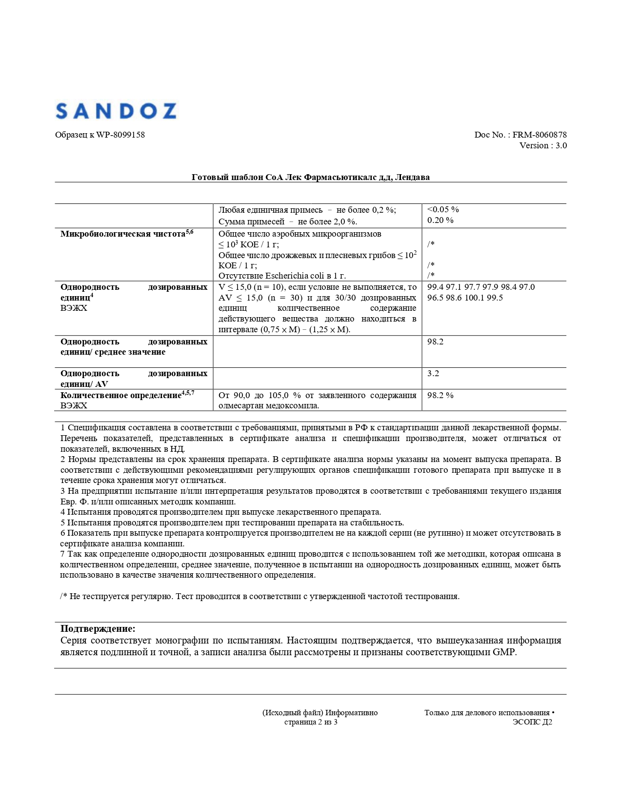 Сертификат на Олмесартан медоксомил Сандоз