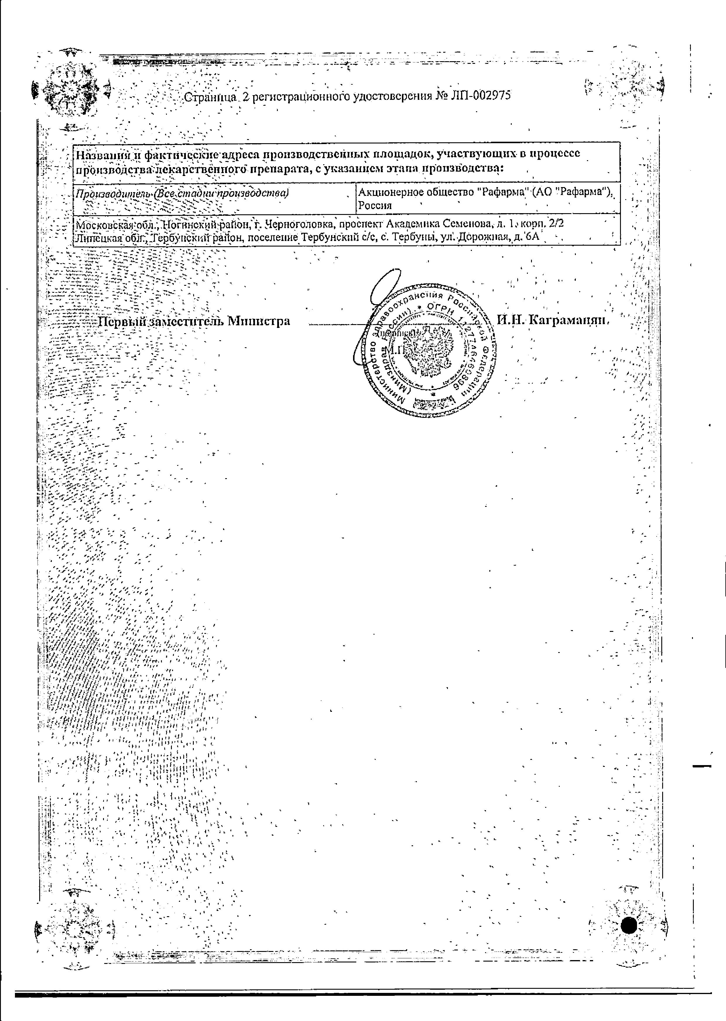 Сертификат на Метформин