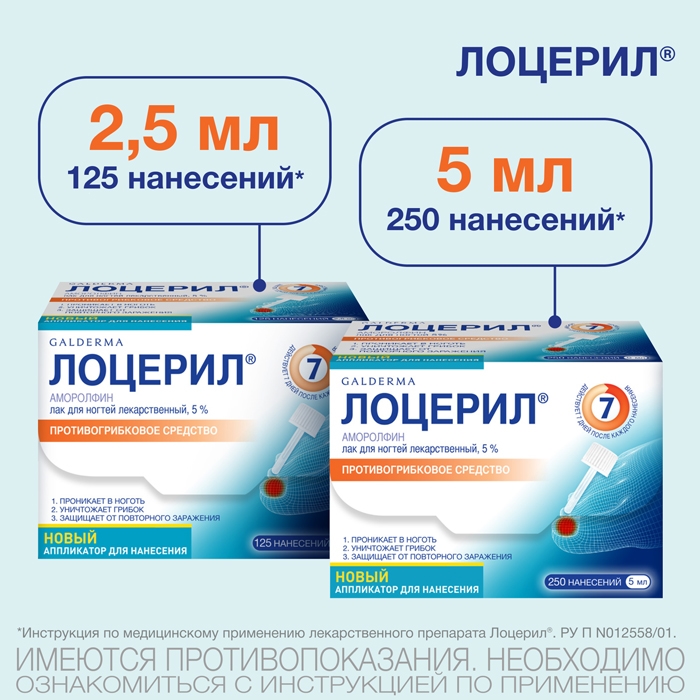 Упаковка препарата Лоцерил, лак 5%, 5 мл