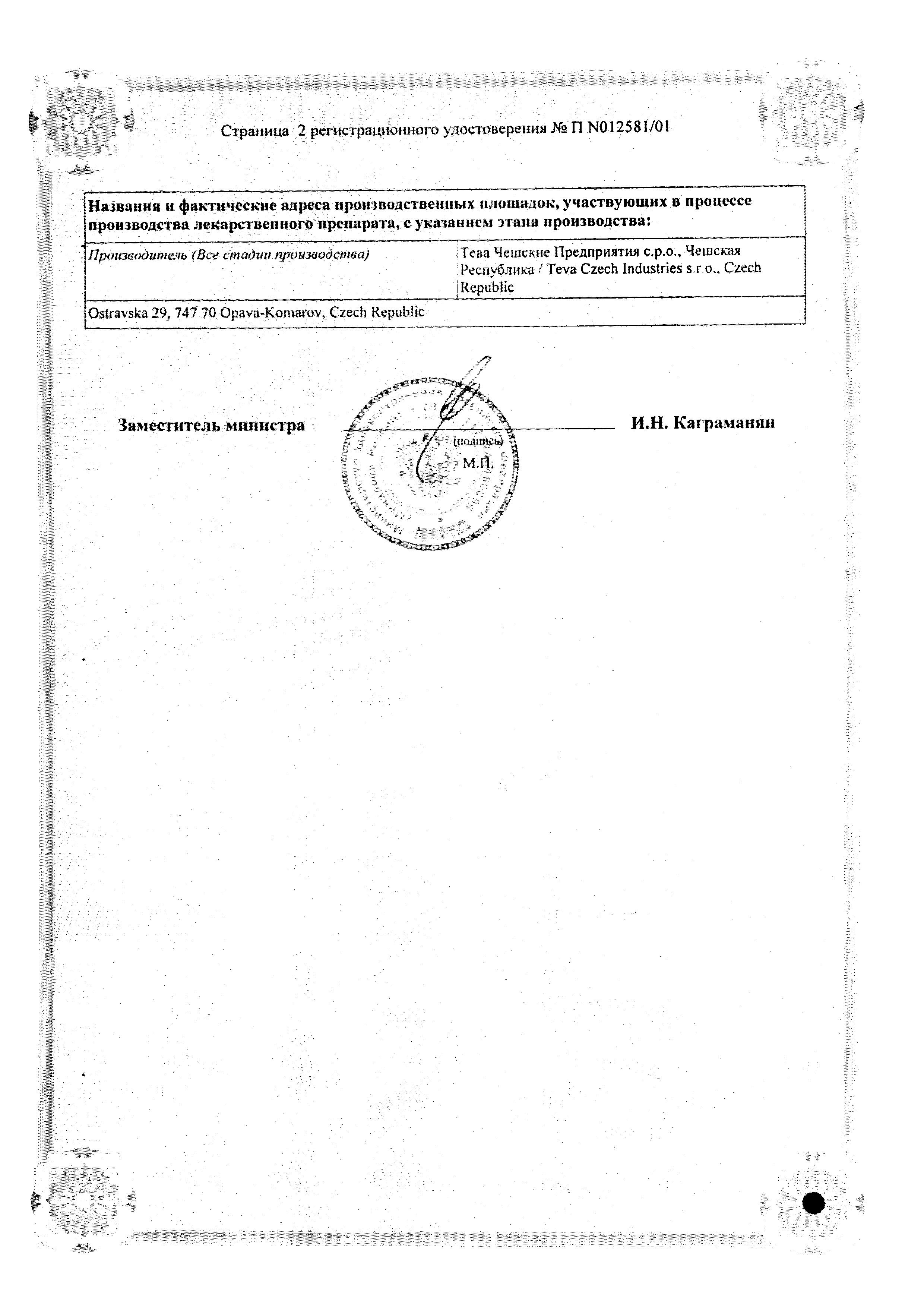 Сертификат на Нитрофунгин