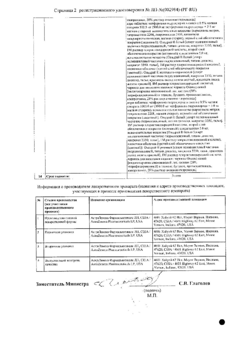 Сертификат на Комбоглиз Пролонг