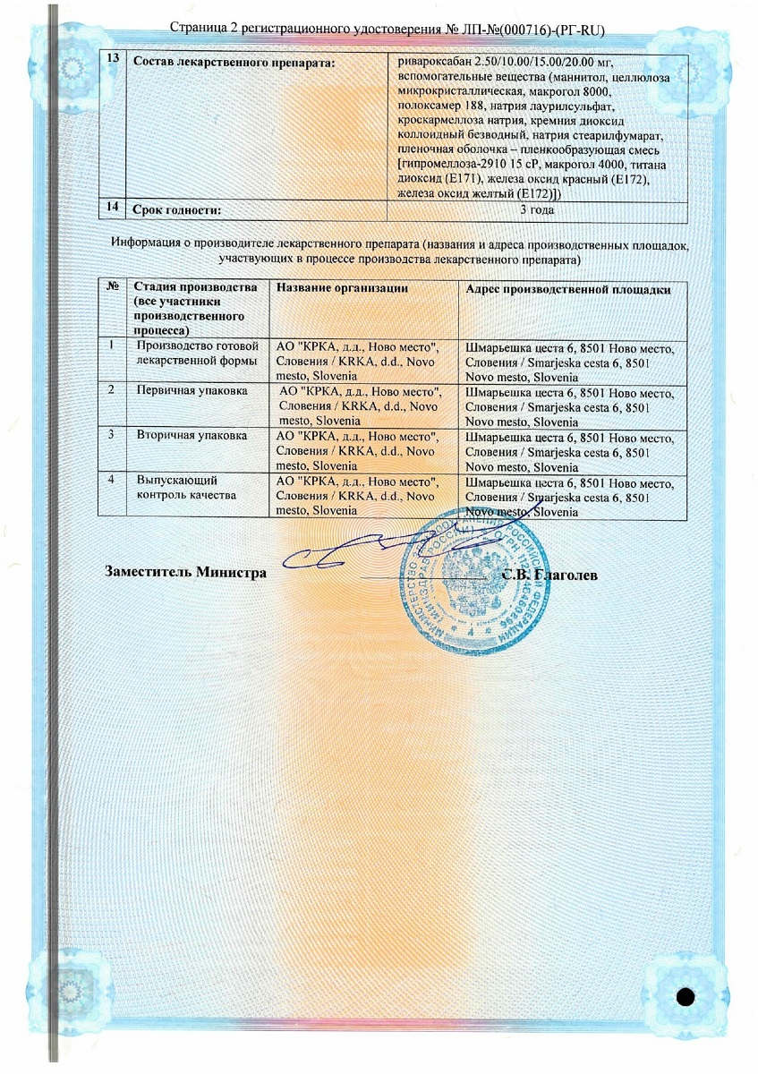 Сертификат на Ривароксия