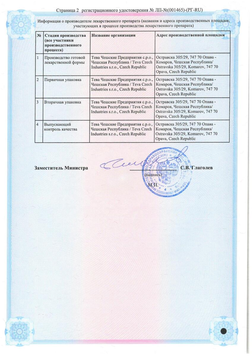 Сертификат на Агалатес