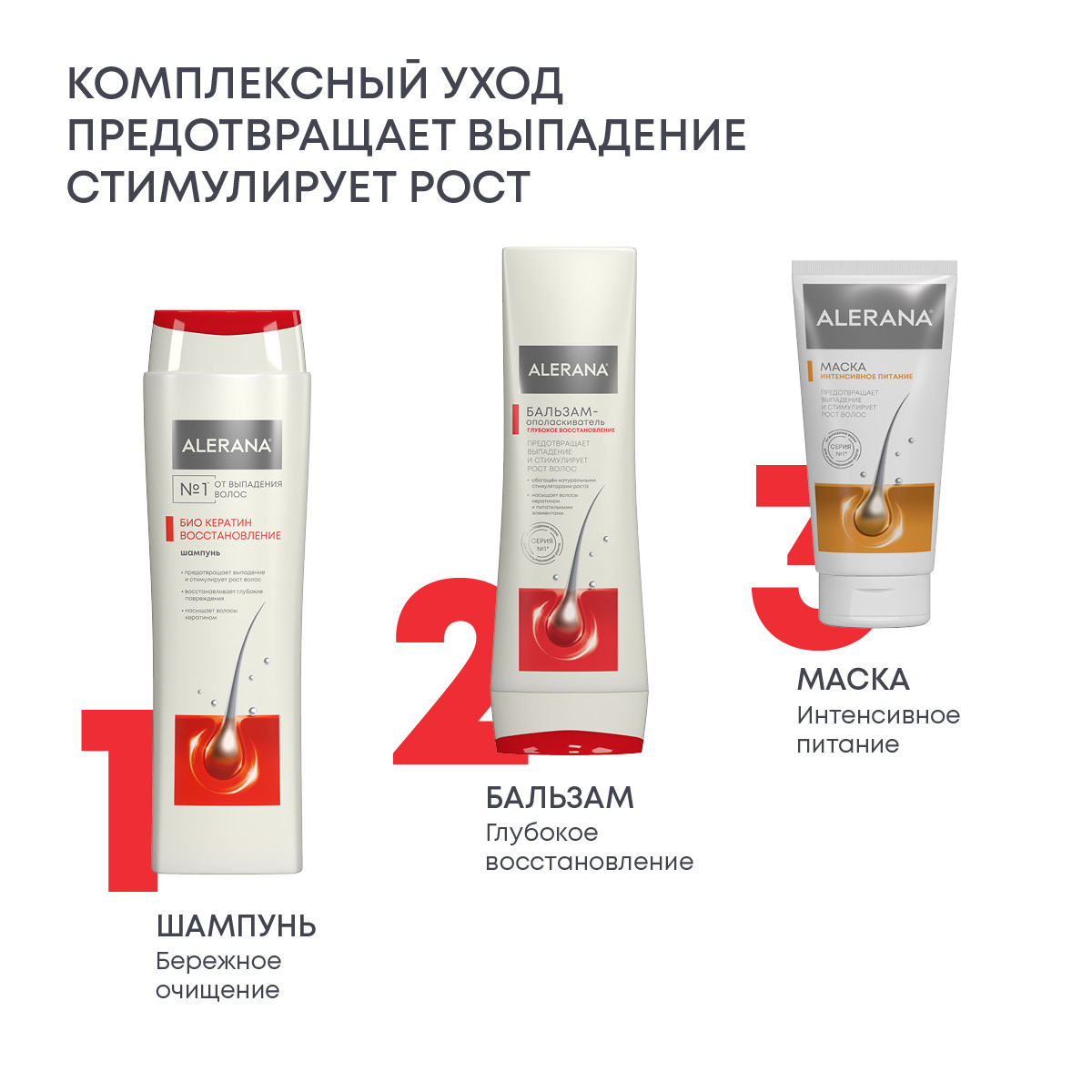 Алерана шампунь от выпадения, для роста волос Био Кератин 400 мл