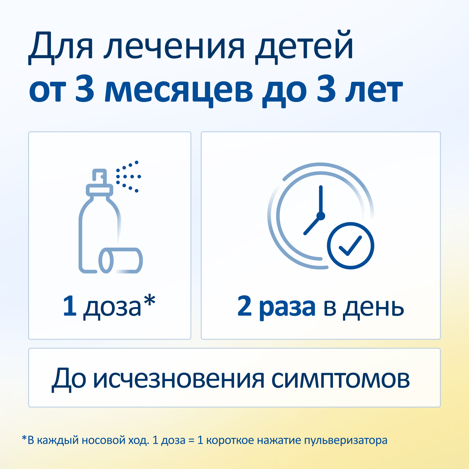 Упаковка препарата ИРС-19, спрей назальный, 20 мл