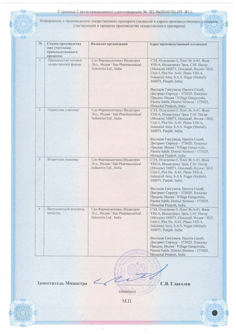 Сертификат на Кетанов