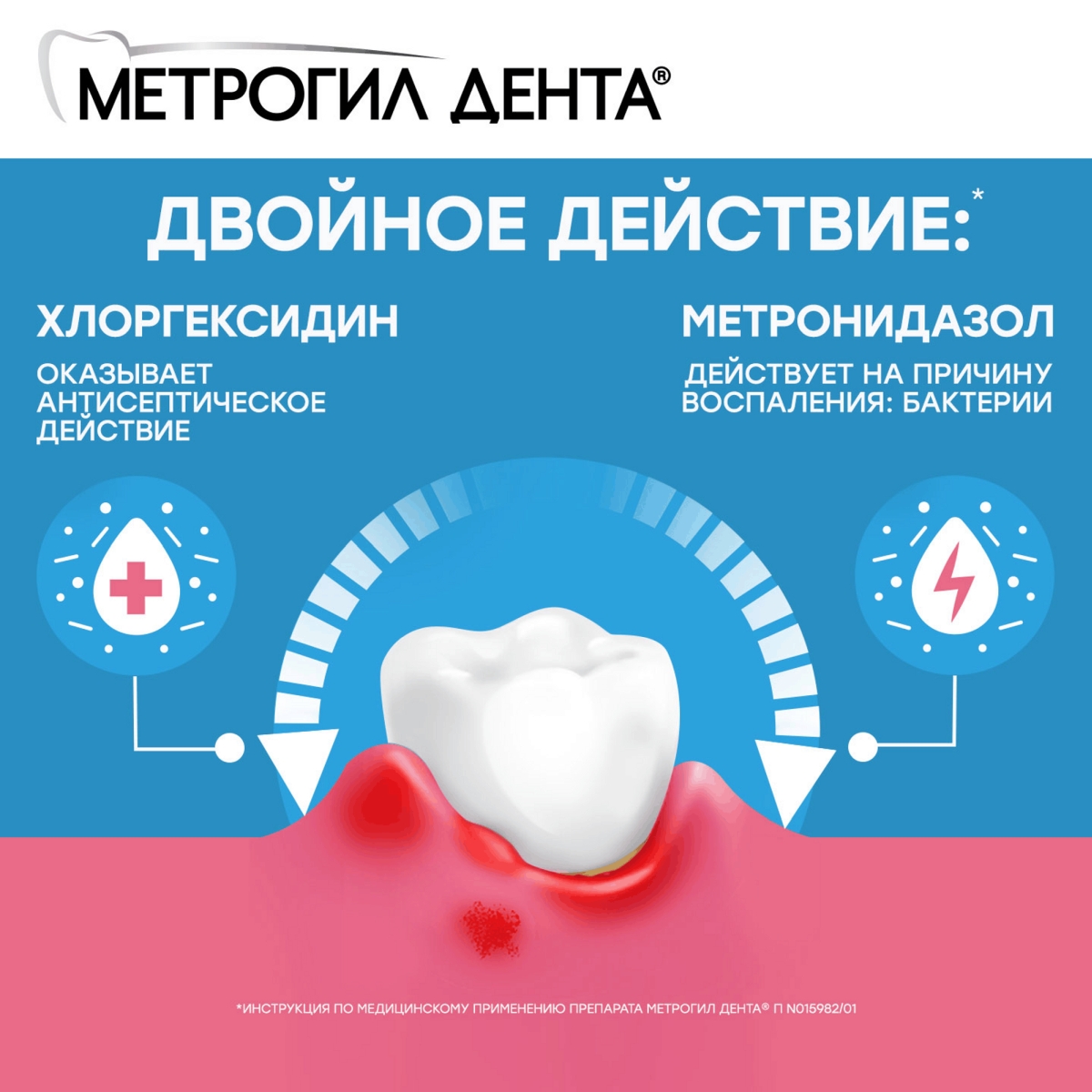 Упаковка препарата Метрогил Дента, гель стоматологический, 20 г