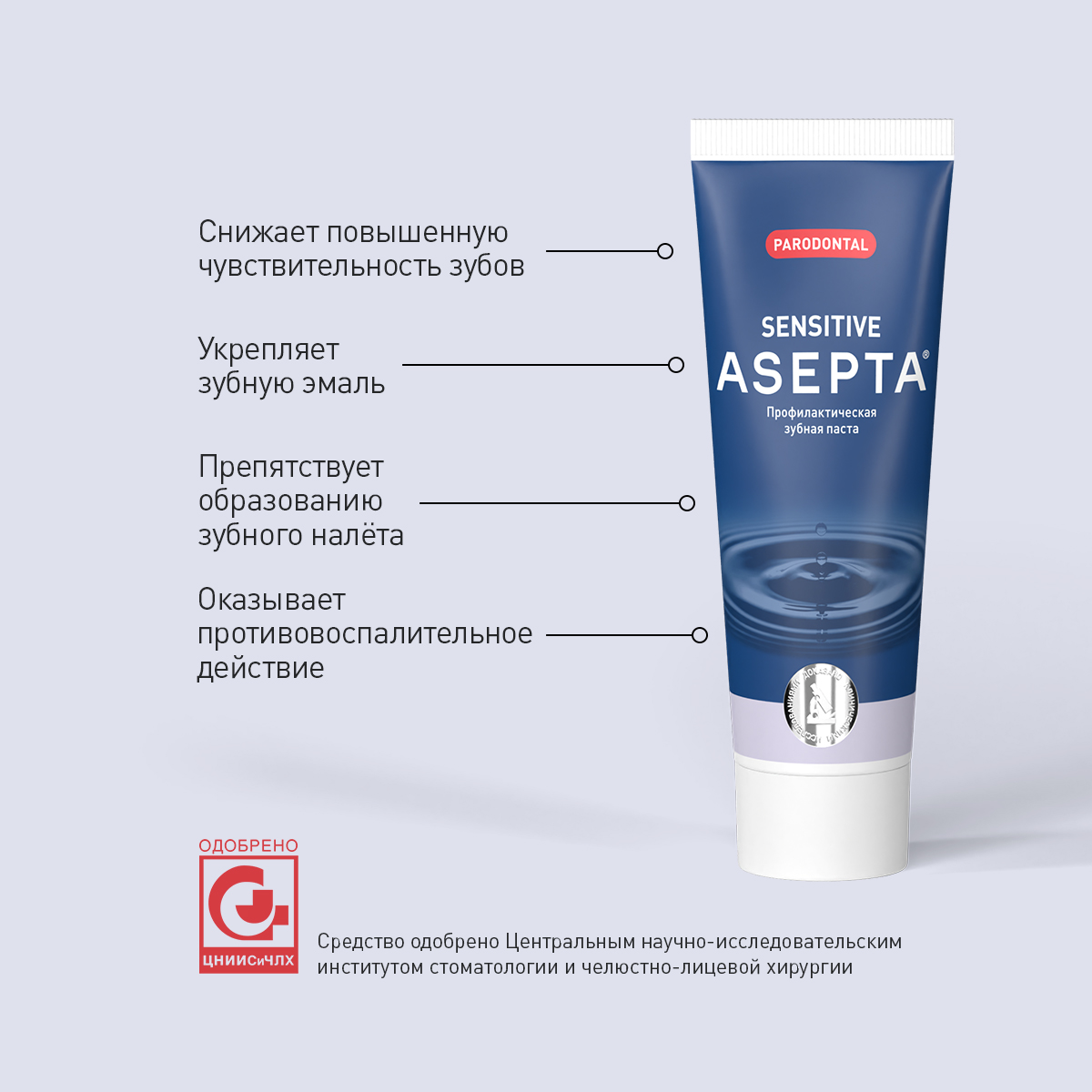 Асепта Сенситив, зубная паста, 75 мл