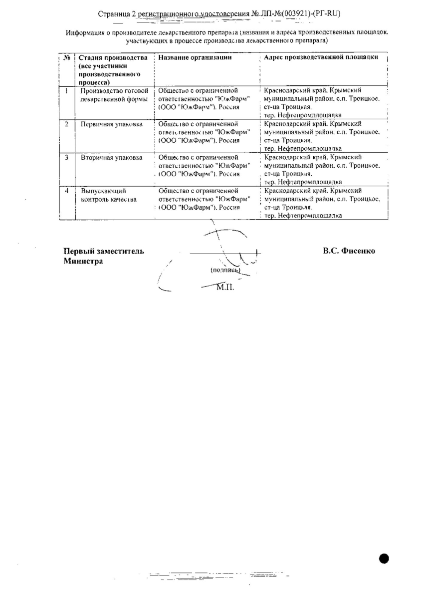 Сертификат на Фурацилин