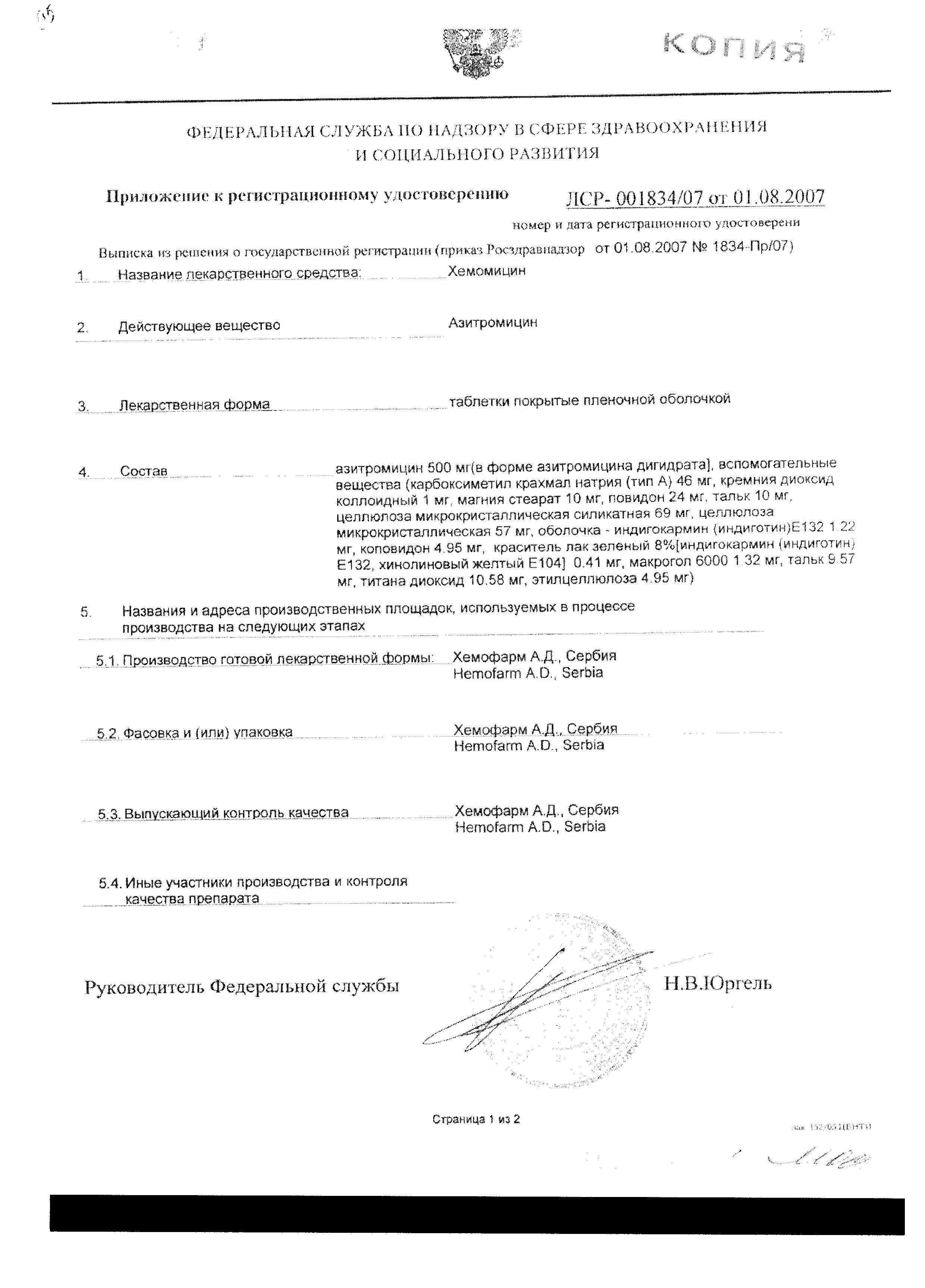 Сертификат на Хемомицин