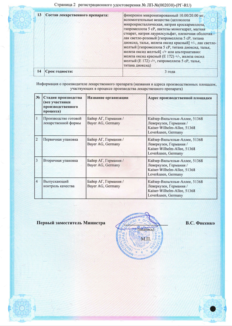 Сертификат на Фириалта