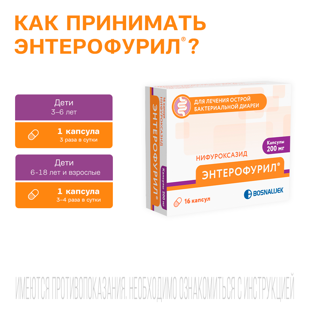 Упаковка препарата Энтерофурил, капсулы 200 мг, 16 шт.
