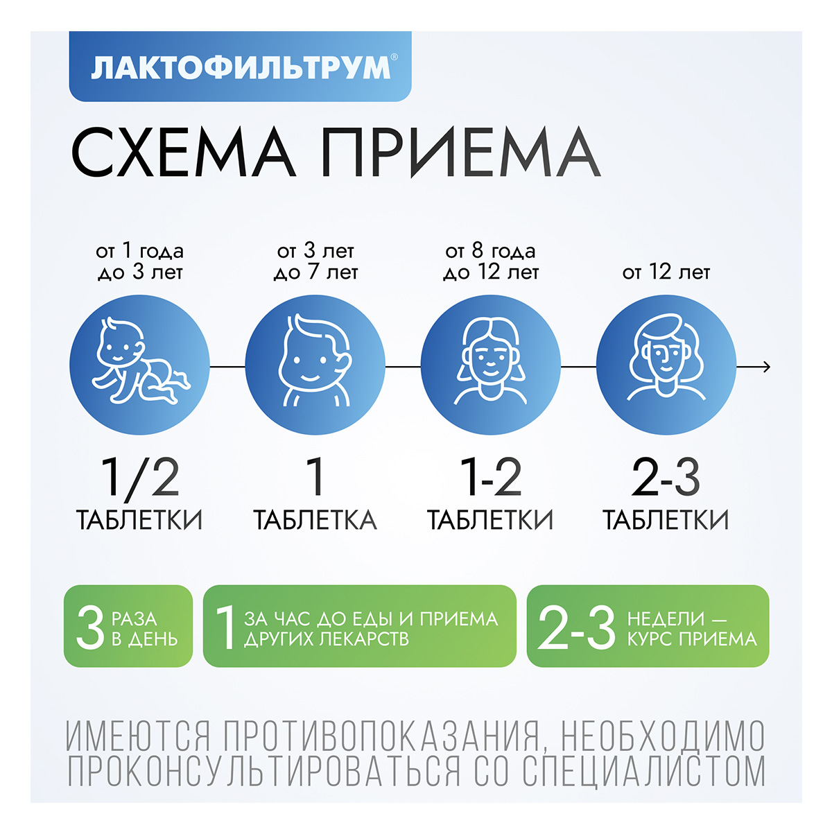 Упаковка препарата Лактофильтрум, таблетки 355 мг+120 мг, 60 шт.