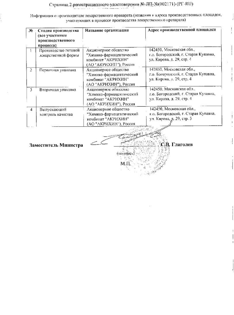 Сертификат на Фенибут