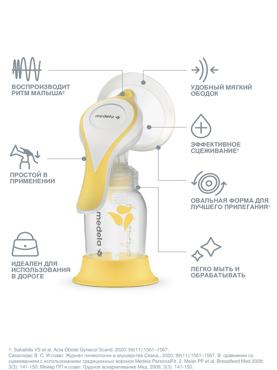 Молокоотсос ручной Harmony с набором аксессуаров (Медела)