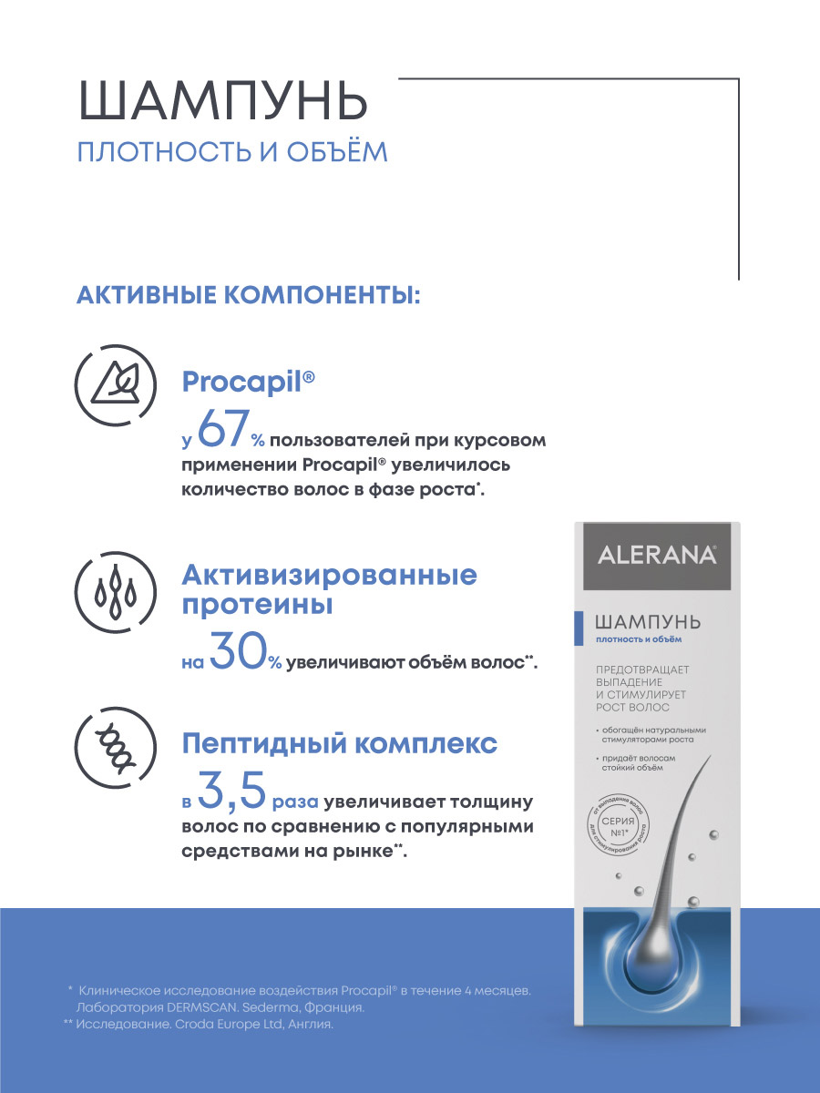 Алерана Плотность и Объем, шампунь 250 мл, 1 шт.