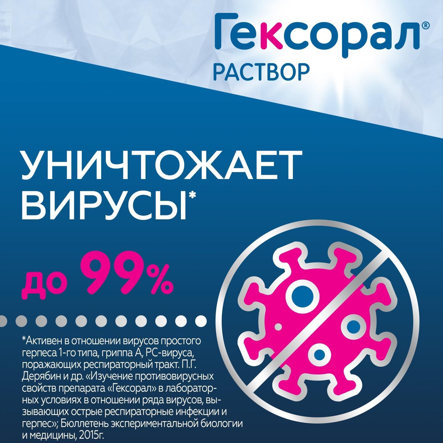 Упаковка препарата Гексорал, раствор 0.1%, 200 мл