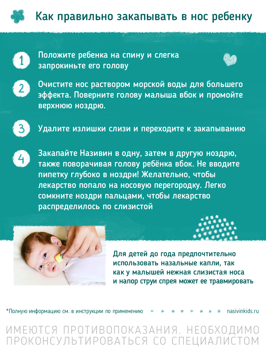 Упаковка препарата Називин, капли назальные 0.01%, 5 мл