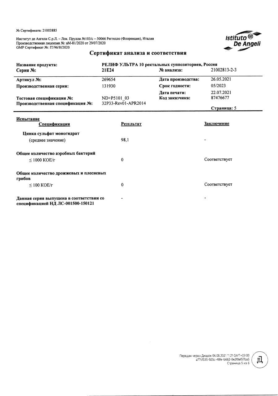 Сертификат на Релиф