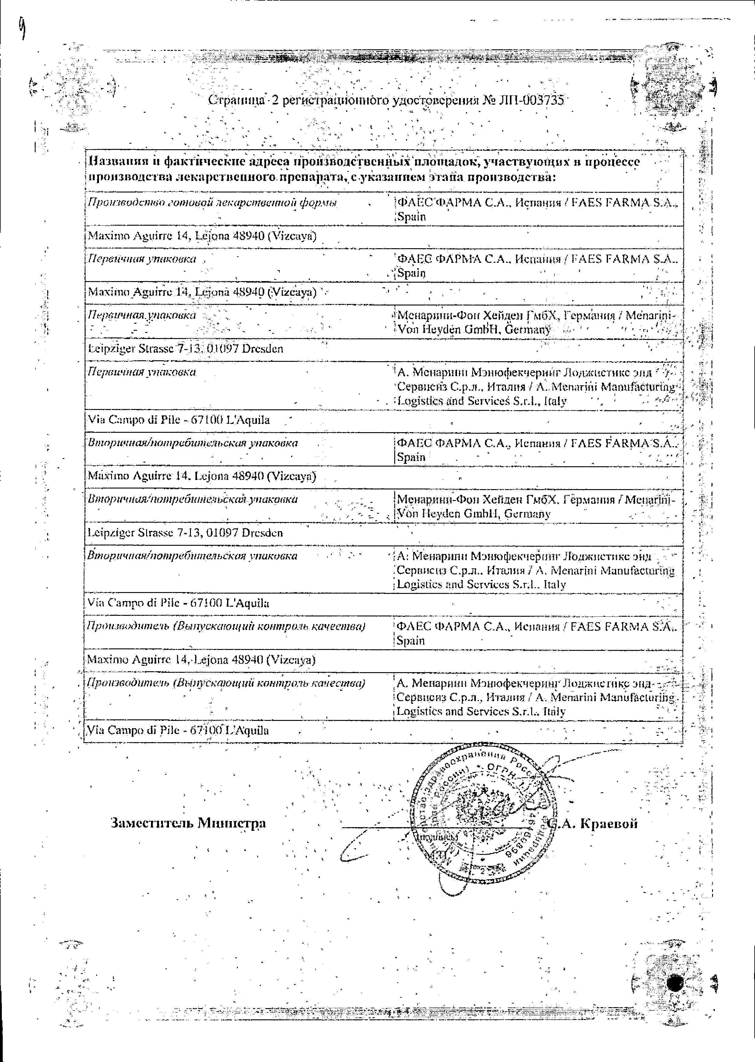 Сертификат на Никсар