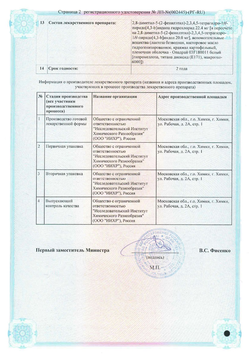 Сертификат на Авиандр