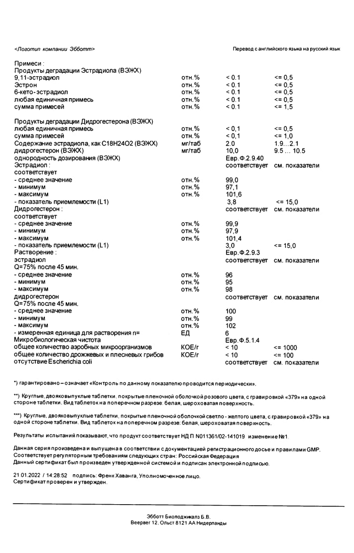 Сертификат на Фемостон