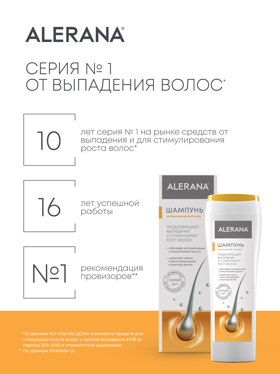 Алерана, шампунь интенсивное питание 250 мл, 1 шт.