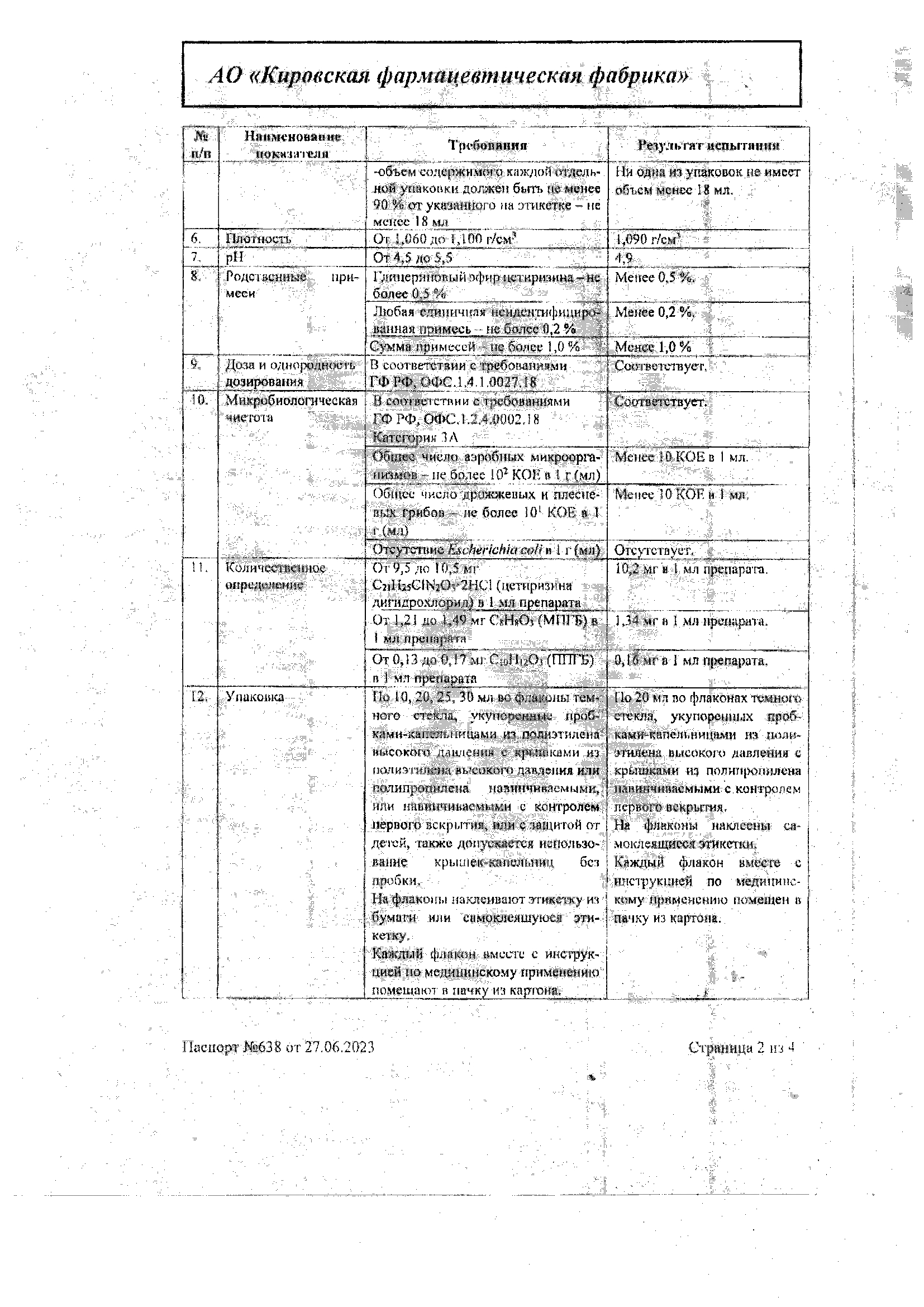 Сертификат на Цетрифаст