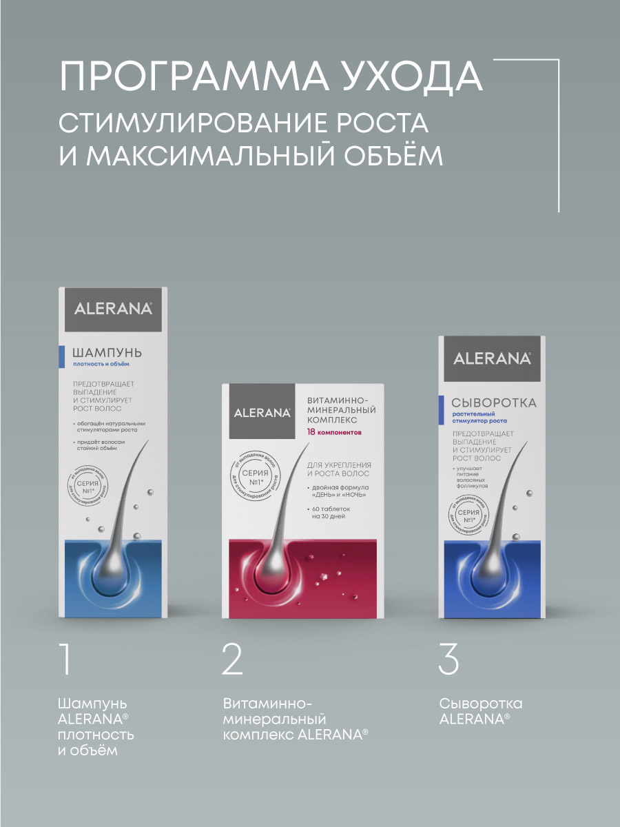 Алерана Плотность и Объем, шампунь 250 мл, 1 шт.
