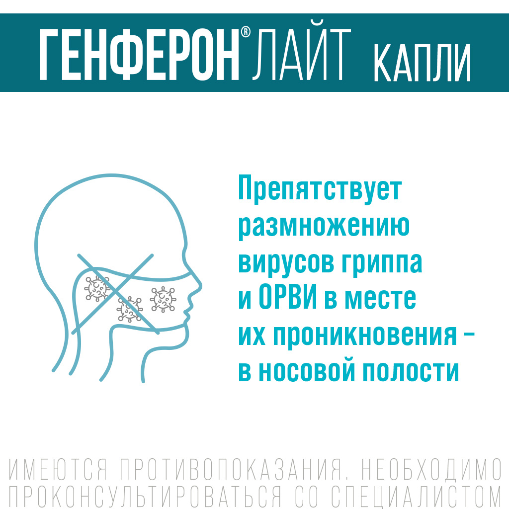 Упаковка препарата Генферон Лайт, капли назальные 10000 МЕ/мл+0.8 мг/мл, 10 мл