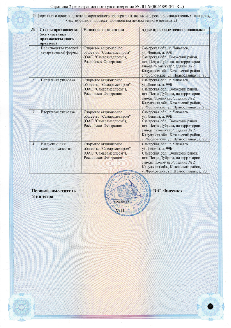 Сертификат на Салициловая кислота