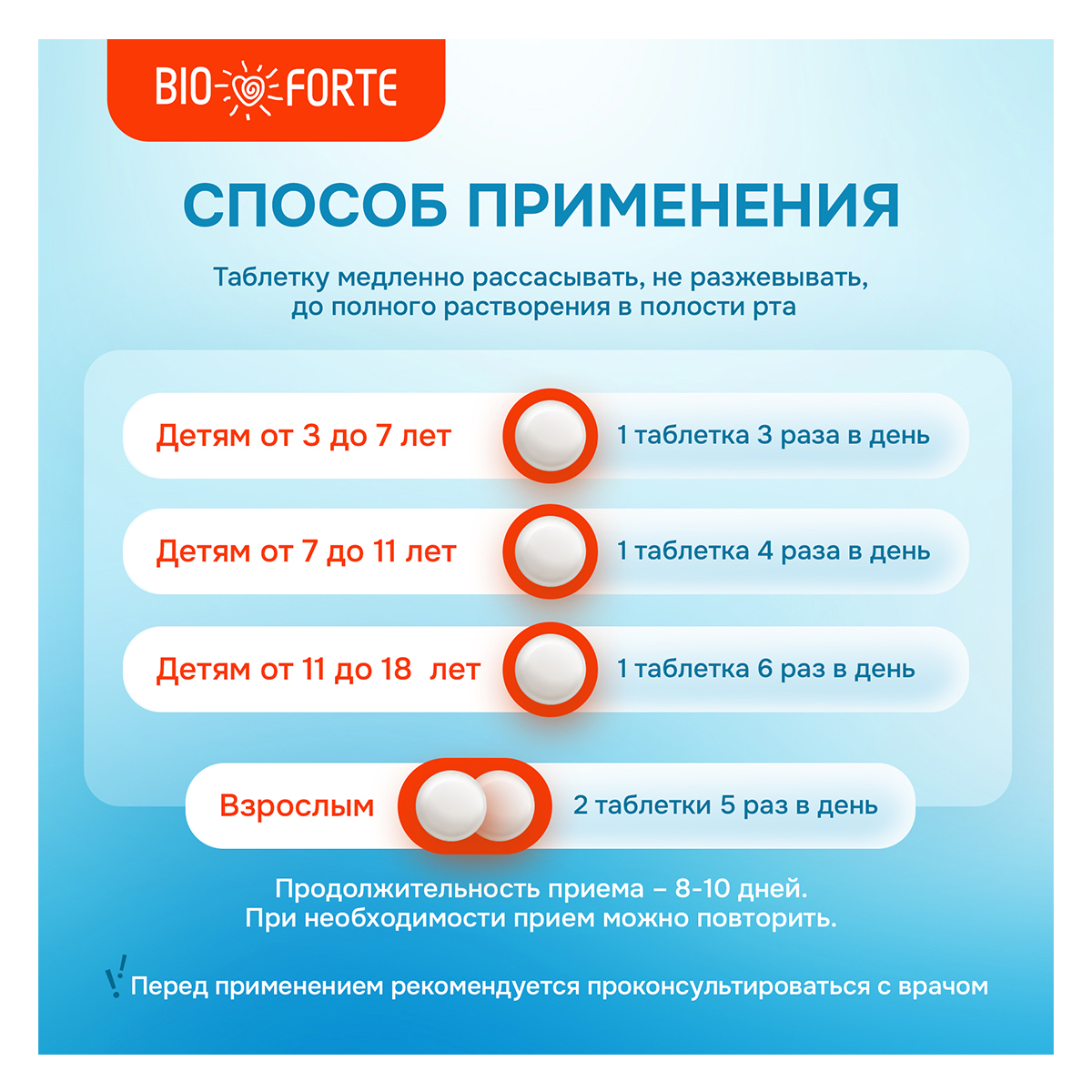 Упаковка препарата Лизоцим BioForte, таблетки 200 мг, 60 шт.