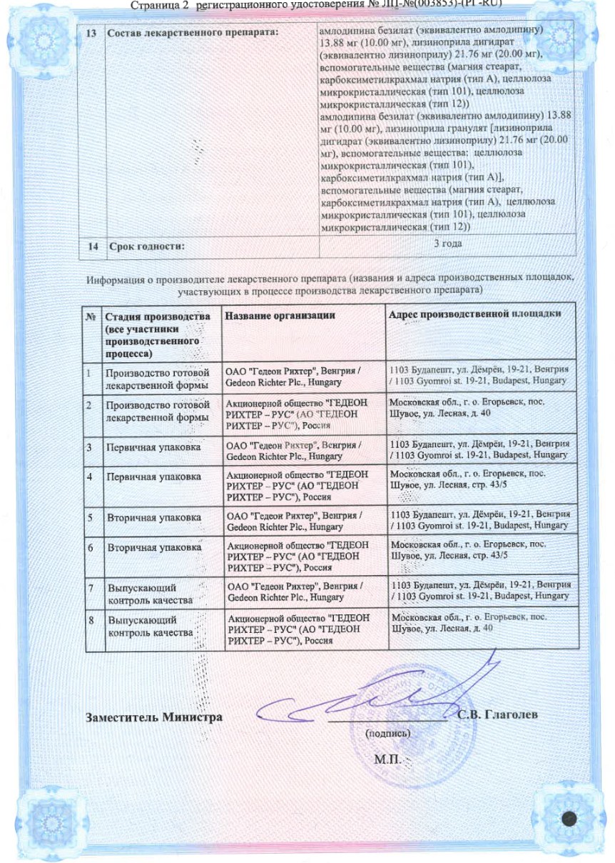 Сертификат на Экватор