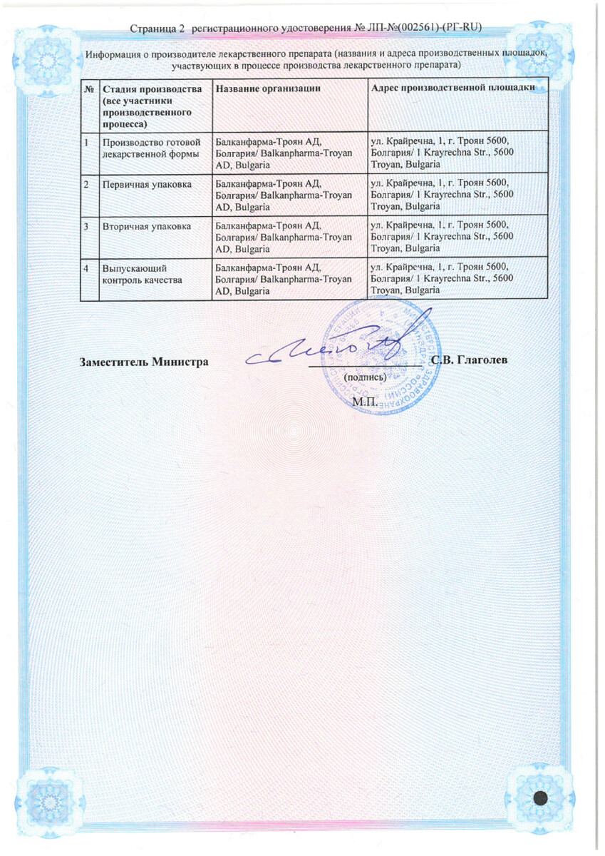 Сертификат на Троксевазин