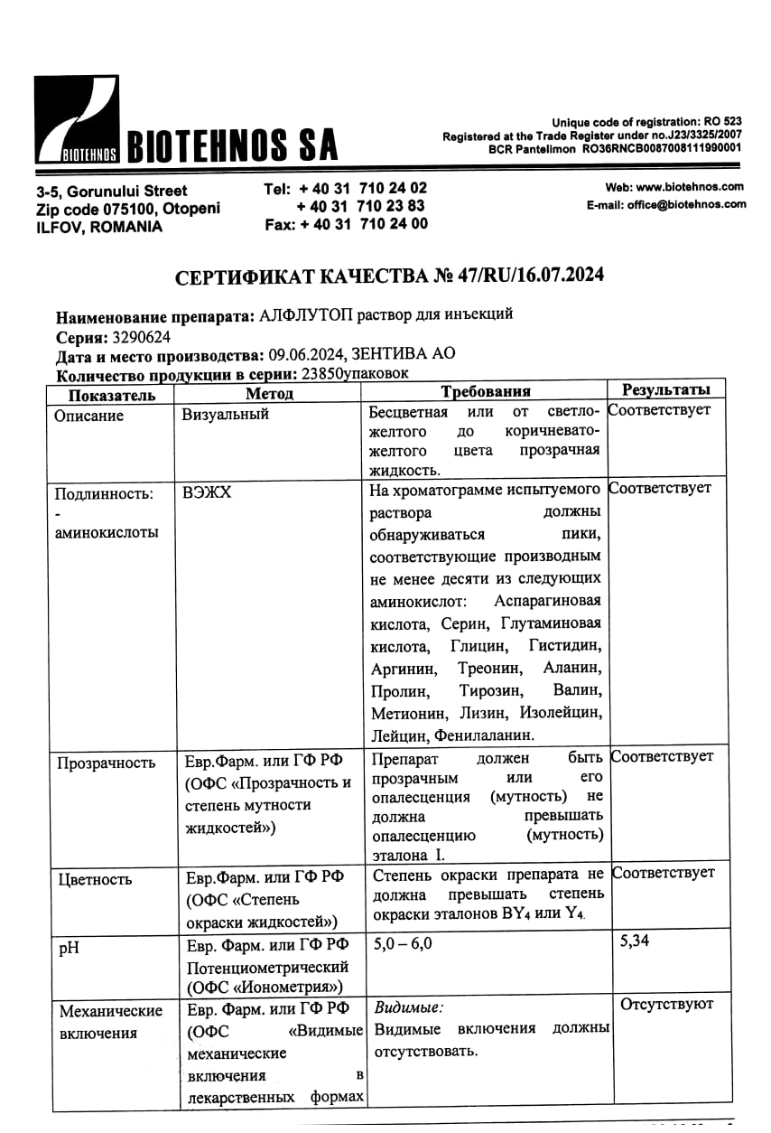 Сертификат на Алфлутоп