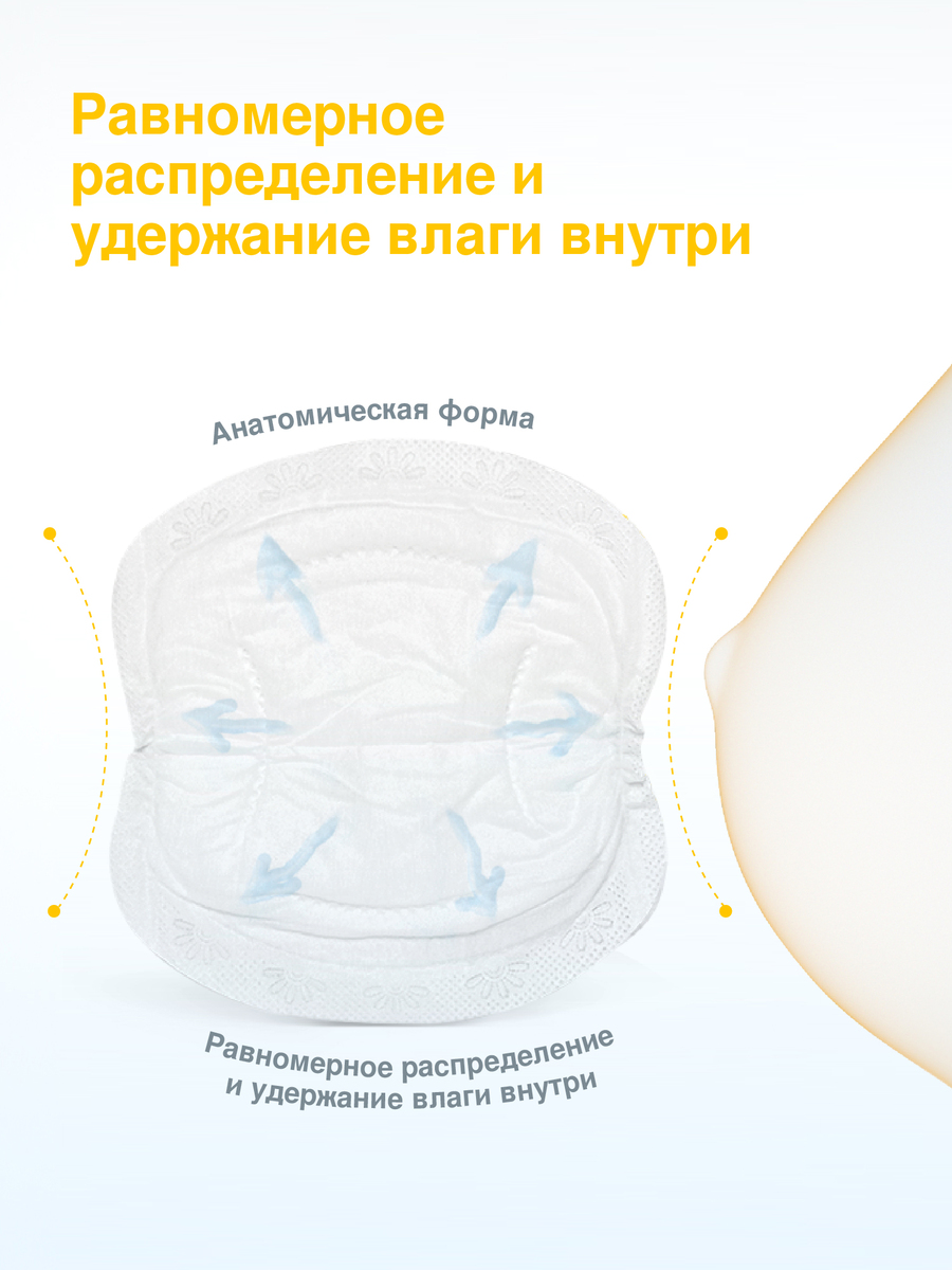 Медела, прокладки для груди, 60 шт.